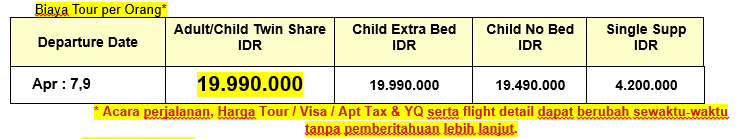 tabel harga china wh0101